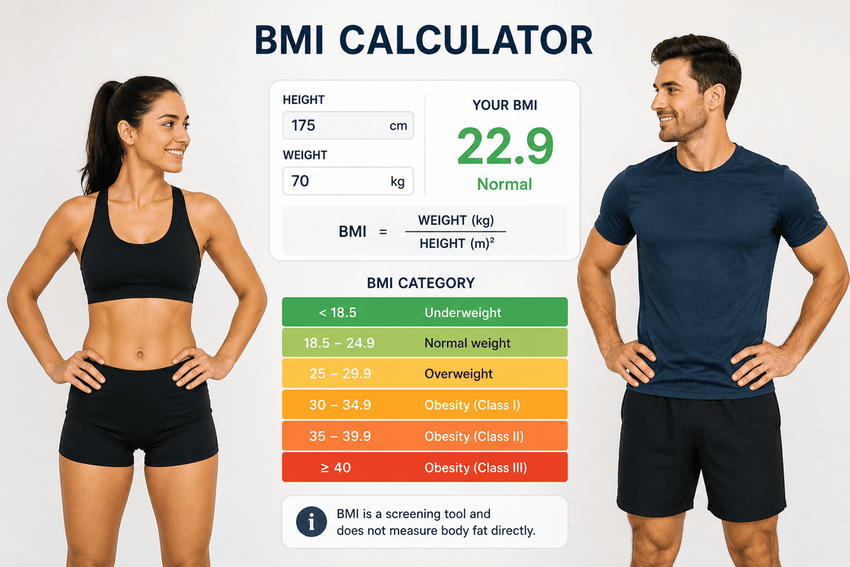 BMI-kalkulator