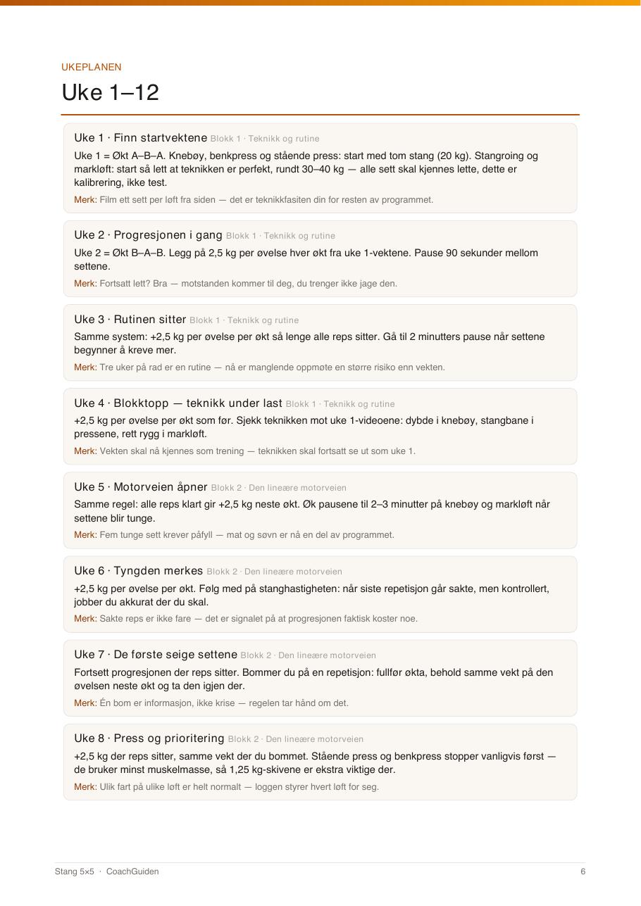 Ukeplanen uke 1–12